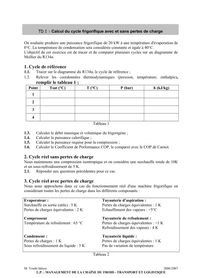 Td corrigé TD 1 Calcul du cycle frigorifique avec et sans pertes de