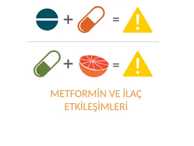 METFORMİN VE İLAÇ ETKİLEŞİMLERİ