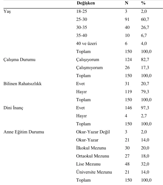 Toplumsal Cinsiyet Rolleri Ile Lgili Kuramlar