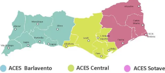 Figura 1 Agrupamento de Centros de Saúde do Algarve (ACES)