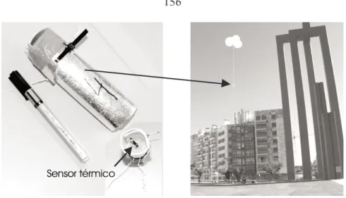 Fig. 3 – À esquerda o invólucro de protecção dos registadores térmicos (tinytalk).