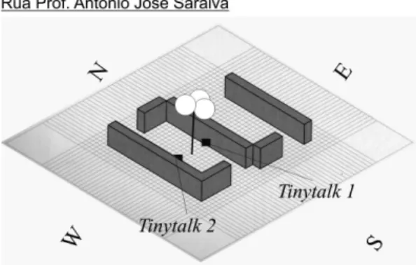 Fig. 4 – Local do primeiro lançamento no bairro de Telheiras (grelha 5 × 5m). Na nota de rodapé 6 encontram-se as dimensões da rua e a altura dos prédios.