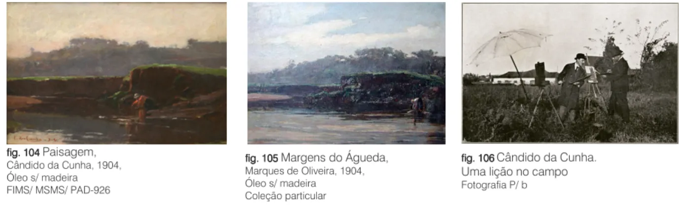 fig. fig. fig.  fig. 11 101 00 04 44 4     Paisagem,   Cândido da Cunha, 1904,   Óleo s/ madeira  FIMS/ MSMS/ PAD-926  fig