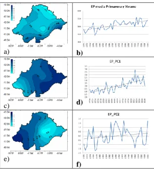 Fig. 1.- Distribución espacial de las estaciones de la  Cuenca del Duero y su entorno   