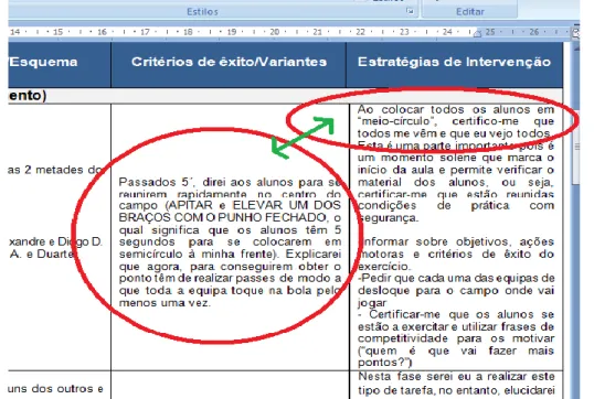 Fig. 4. Pormenor de um plano de aula (aula nº35,turma 5.ºA) 