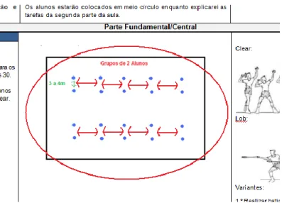 Fig. 6 – Pormenor de um plano de aula (aula nº43,turma 7.ºA) 