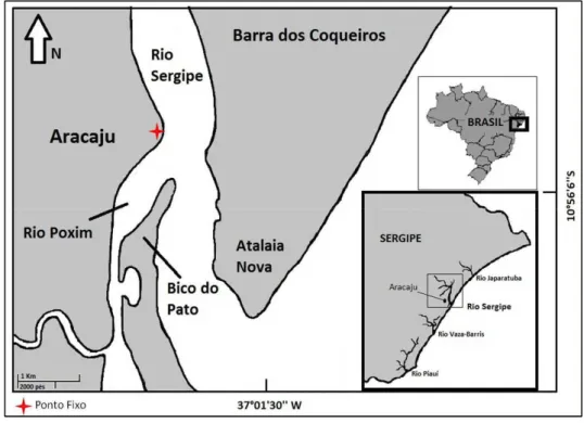Figura 1: Localização geográfica da área do estudo, com o Estuário do Rio Sergipe em destaque.