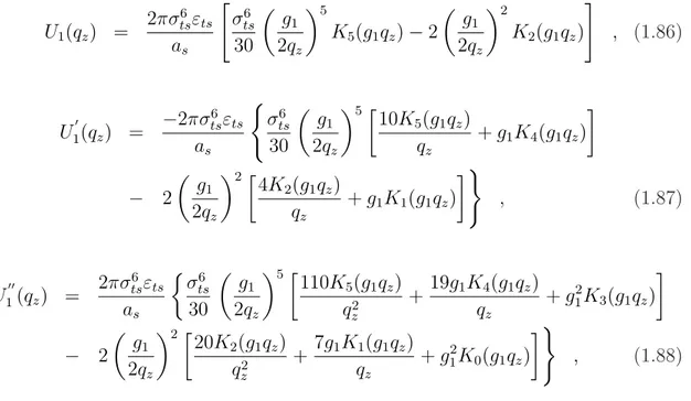 Figura 1.13 : Os parˆ ametros µ 0x = µ 0y = µ 0 (esquerda), λ 1 (centro) e U int (~ q k = (a 1 , a 1 ), q z )(direita) como fun¸c˜ ao de q z para θ = 0, σ ts = 1.2σ ss , ε ts = 0.5ε ss (linha cheia) , 0.1ε ss (linha pontilhada).