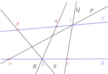 Figura 2.9 – caixa sobremarcada n˜ao convexa