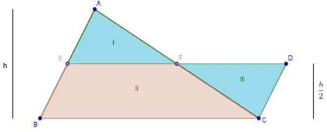 Figura 12 – Triângulo ABC equivalente ao Paralelogramo BCDE