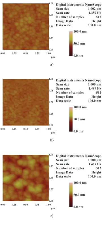 Figure 2. AFM images of BLFO ilms with different thicknesses: a) 140 nm, b) 200 nm and c) 280 nm Table 1