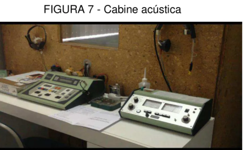FIGURA 7 - Cabine acústica 
