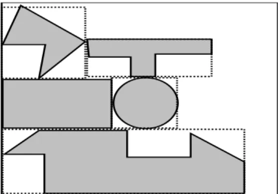 Figure 2: Procedure of automatic nesting 