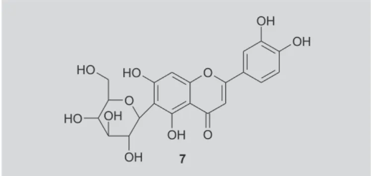 FIGURA 6 - Flavonóide isoorientina.
