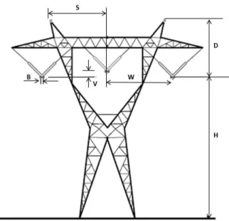 Figura 4.4  –  Desenho da torre de transmissão do modelo simulado no RTDS® 