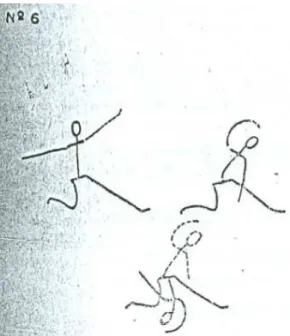 Figura 9 – Representações corporais em bonecos palito,  indicando movimentos. Fonte: Guérios (1956a, p
