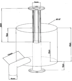 Figura 3.6. Esquema do separador ar-água para o estudo térmico com escoamento  ascendente
