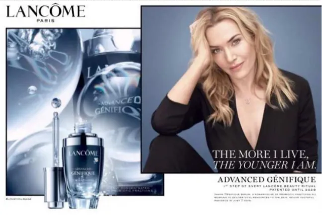 Figure 6 .  Lancôme Génifique Advertisment 2017(Harper’s Bazaar, 2017)