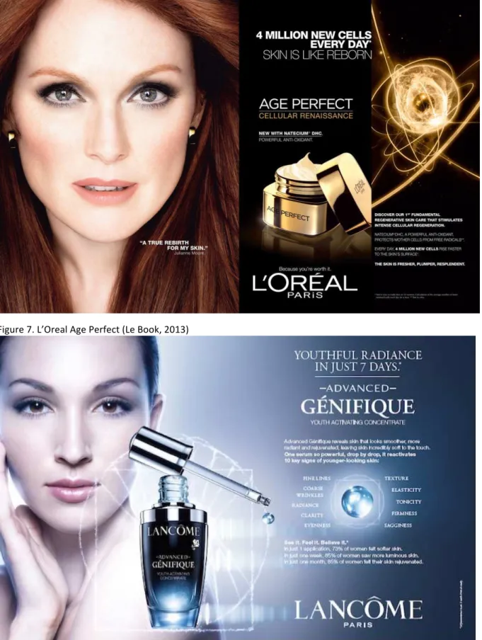 Figure 7. L’Oreal Age Perfect (Le Book, 2013) 