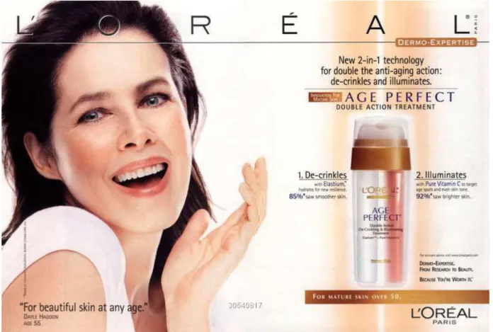 Figure 11. L’Oreal Age Perfect (Advertising Archieves, 2004) 