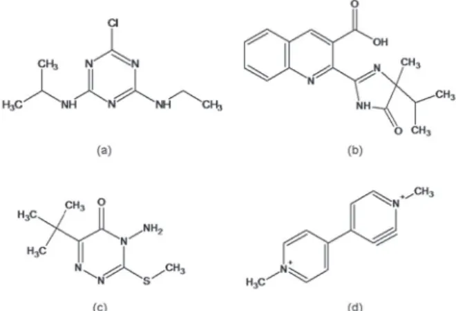 Figure 1. Molecular structures of herbicides: (a) atrazine, (b) imazaquin, (c) metribuzin, (d) paraquat.
