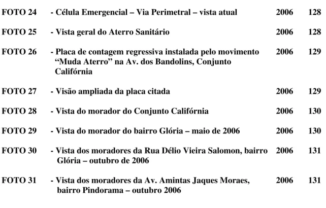 FOTO 24  - Célula Emergencial – Via Perimetral – vista atual  2006  128 FOTO 25  - Vista geral do Aterro Sanitário  2006  128 FOTO 26  - Placa de contagem regressiva instalada pelo movimento   