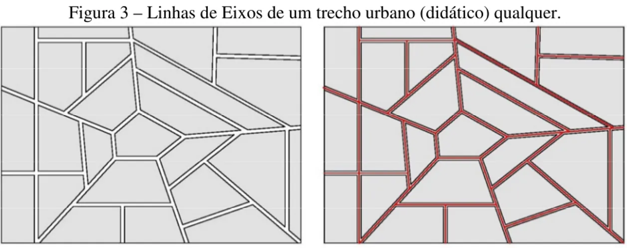 Figura 3 – Linhas de Eixos de um trecho urbano (didático) qualquer. 