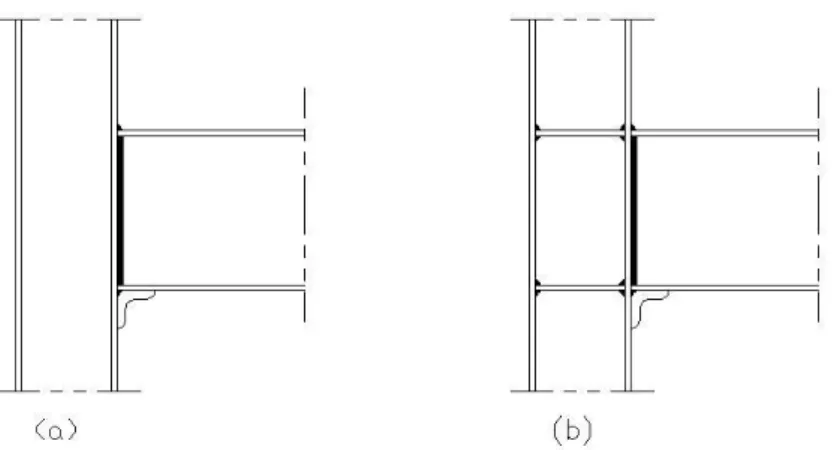 Figura 2.15: Exemplo de detalhes de ligações rígidas (soldadas). Fonte: Smith 43 , 1991