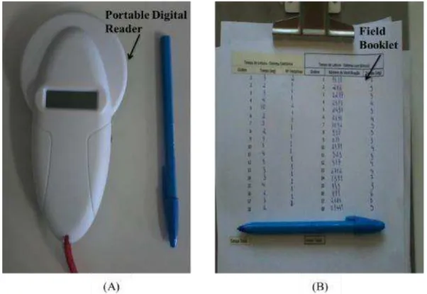 FIGURE 2. Reading of the identifiers: portable digital reader (A); field booklet (B) 