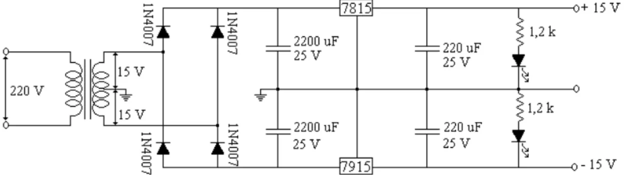 Figura 3.8  –  Representação do circuito da fonte simétrica para alimentação dos sensores