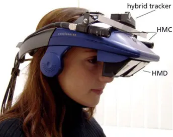 Figura 2.15: See-through head mounted display (HMD). 