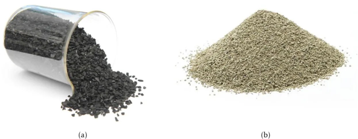 Figure 2.3: In (a), activated carbon [14]. In (b), zeolite [15]. These are the two most used and commercialized types of adsorbents.