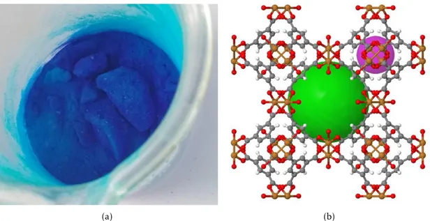 Figure 2.4: In (a), HKUST-1 in its powder form, as it is provided commercially. Note the darker and lighter hues of blue, corresponding to di ff erent states of oxidation (reversible)