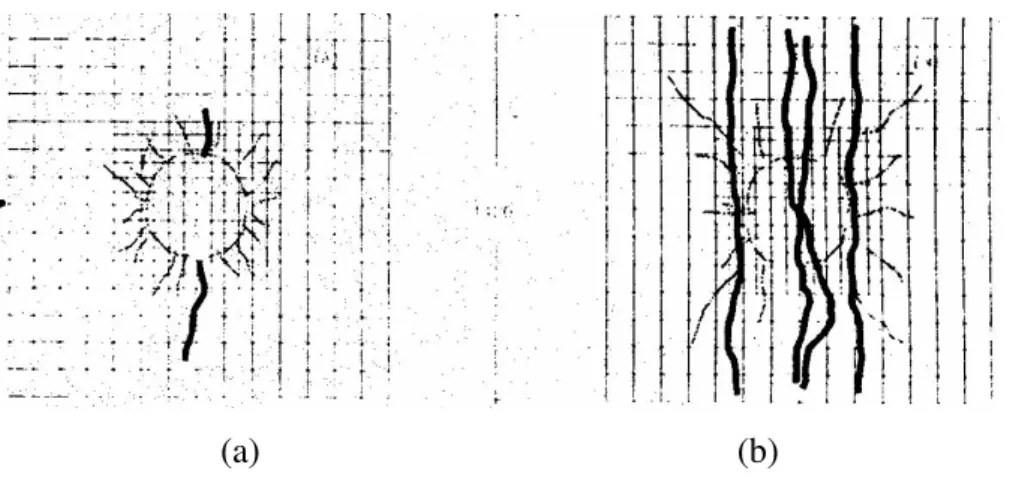 Figura 2.16 – Esquema das Rupturas nos Ensaios de Viga Tri-Apoiada: com reforço  (esquerda) e sem reforço (direita), 5 x 10 5  ciclos (Dondi, 1996)