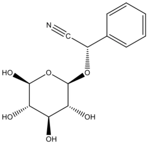 Figura 4 - Estrutura química da sambunigrina . 