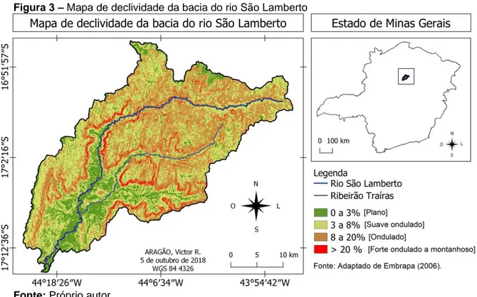 Figura 3 – Mapa de declividade da bacia do rio São Lamberto 