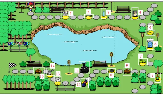 Figura 4: Mapa Geral 