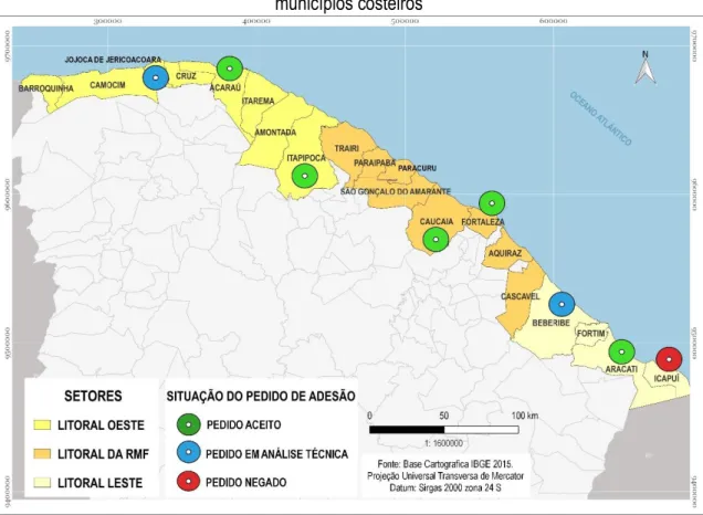 Figura 5 - Situação do pedido de adesão para a transferência de gestão das praias para os  municípios costeiros 