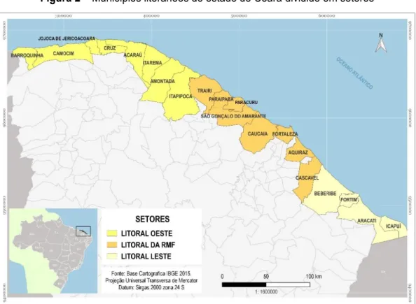 Figura 2 – Municípios litorâneos do estado do Ceará dividido em setores  