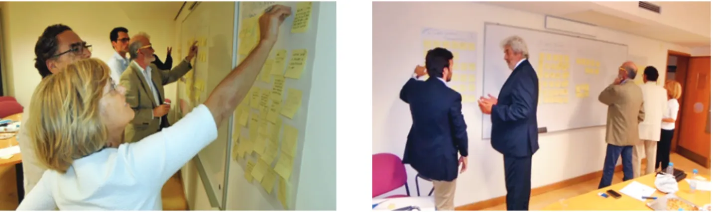 Figure 2 presents two snapshots of different stages of this  structuring process, which are important to demonstrate the  dynamics behind the application of the post-its technique.