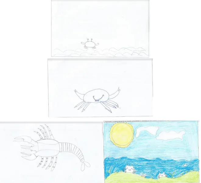 Figura  9:  Representações  graficas  consideradas  parcialmente  corretas  sobre  os  crustáceos  por  alunos  da  educação básica