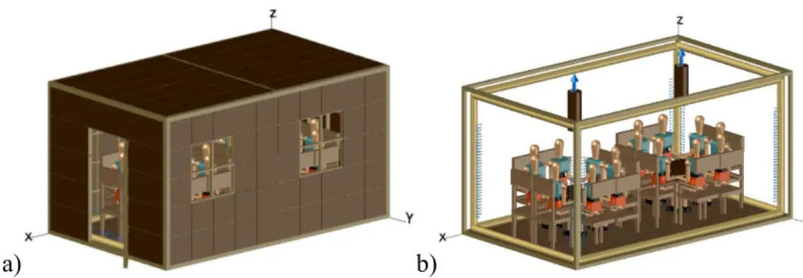 Figura 5.1: Representação da sala multifunções visão exterior alínea a) e visão interior na alínea b)