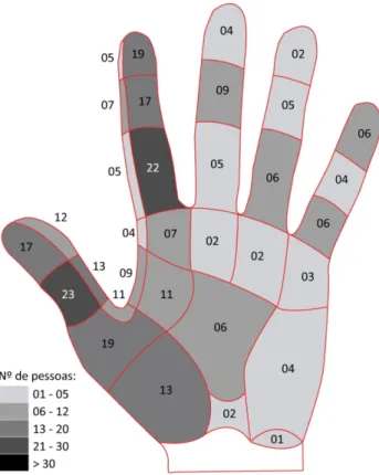Figura   11.   Mapa   da   face   palmar   da   mão   esquerda   de   indivíduos   idosos   (&gt;   55   anos)