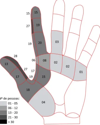 Figura   7.   Mapa   da   face   palmar   da   mão   esquerda   de   indivíduos   jovens,   idade   de   18   a   29   anos