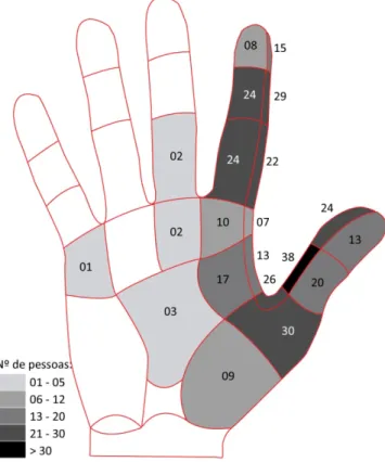 Figura   8.   Mapa   da   face   palmar   da   mão   direita   de   indivíduos   jovens,   idade   de   18   a   29   anos   
