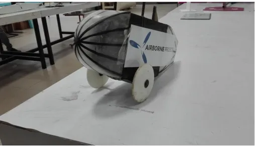 Figure 2.7 - UBI PVG ACC’ 17 (Landing Gear detail). 