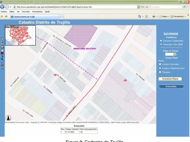 Figura 8: Cadastro de Trujillo  (www.munitrujillo.gob.pe) 