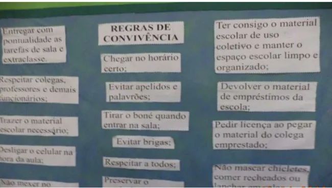 Figura  2.  Amostra  das  Regras  de  Convivência  e  Informação  através  de  leituras,  aos  Alunos  do  5º  ano do Ensino Fundamental 