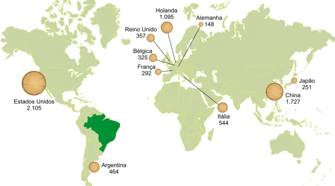 Figura 2. Mapa das exportações brasileiras de produtos florestais madeireiros em 2013 (US$ bilhões).