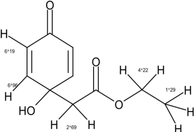 Figura 1. Asignaciones a las señales del espectro RMN 1 H  de P-1 (1-hidroxi-4-oxo-2,5-ciclohexandienil) acetato de  metilo o jacaranona.